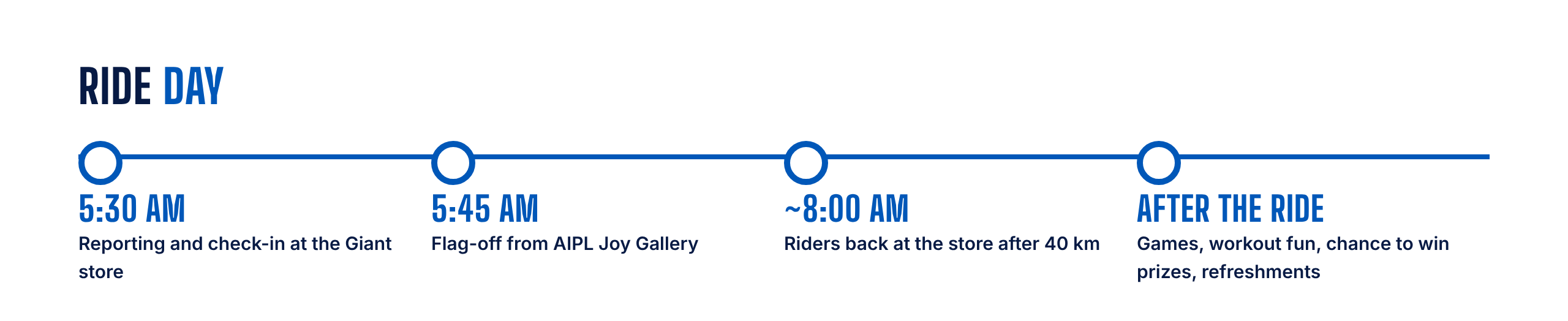 Ride day: 5:30 am reporting and check-in at the Giant store, 5:45 am flag-off from AIPL Joy Gallery, about 8:00 am riders back at the store after 40 km, then games, workout fun, chance to win prizes and refreshments